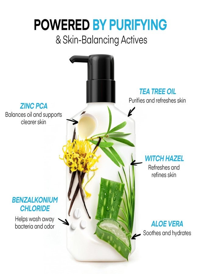 ProBliva Antibacterial Body Wash for Body Acne & Breakouts, Back Acne, Body Odor & Razor Bumps, Daily Body Wash & Body Soap for Oily & Acne-Prone Skin, Men & Women (Body Wash - Image 4