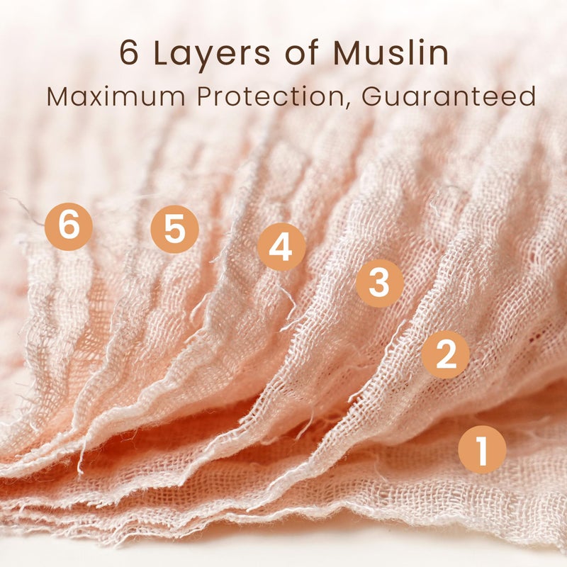 Konssy Muslin Baby Burp Cloths Sets for Unisex- 7 Pack Soft 100% Cotton Burping Clothes for Newbornï¼ŒBaby Girls and Boys - Image 4
