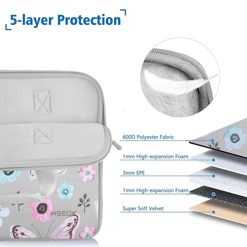 Hseok Laptop Sleeve 14 inch Case with Small Pouch, Neoprene Computer Bag Compatible with MacBook Pro 14" M4/M3/M2/M1 2025-2021, MacBook Air/Pro 13" and Most 14 inch Notebooksï¼ŒB01F01 - Image 4