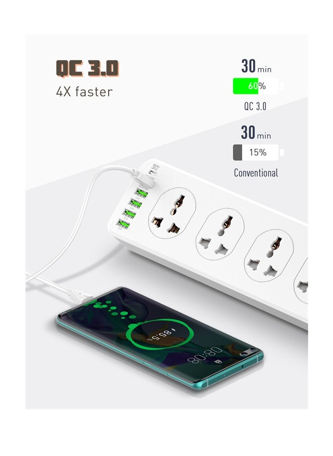 LDNIO - SC10610  Smart Fast Charging Power Strip 10 AC Socket And 5 USB Port  30W (PD / QC3.0 / AUTO-ID output ) – 2M Power Cord Extension – Output 2500W | White - Image 1