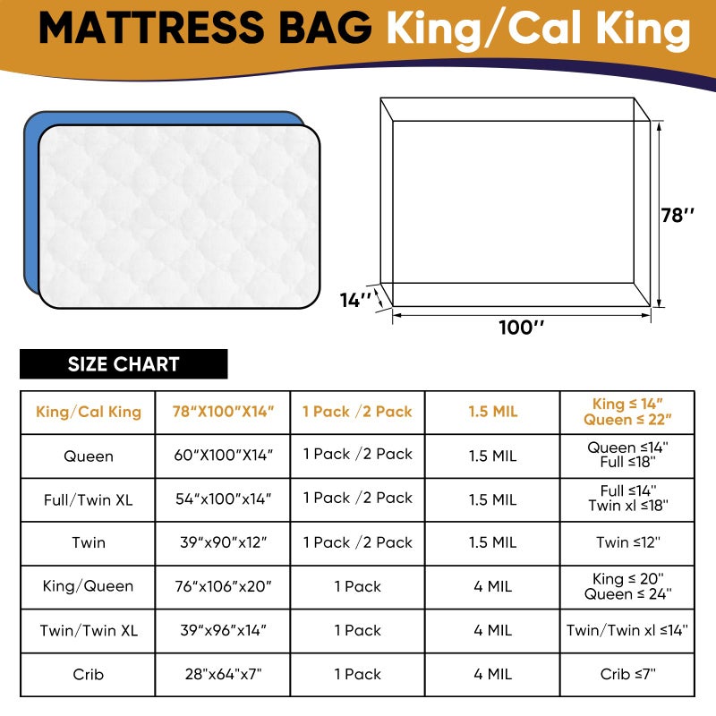 CHUPER King/Cal King Mattress Bag for Moving and Storage,Waterproof Plastic Mattress Cover for Disposal and Protection - Image 3