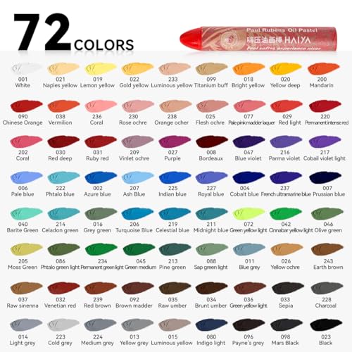 Paul Rubens Oil Pastels Set - 72 Vibrant Colors, Ultra-Soft and Creamy Texture, Easy to Blend for Artists and Beginners - Bullet Head Design for Drawing, Painting, Sketching - Image 4