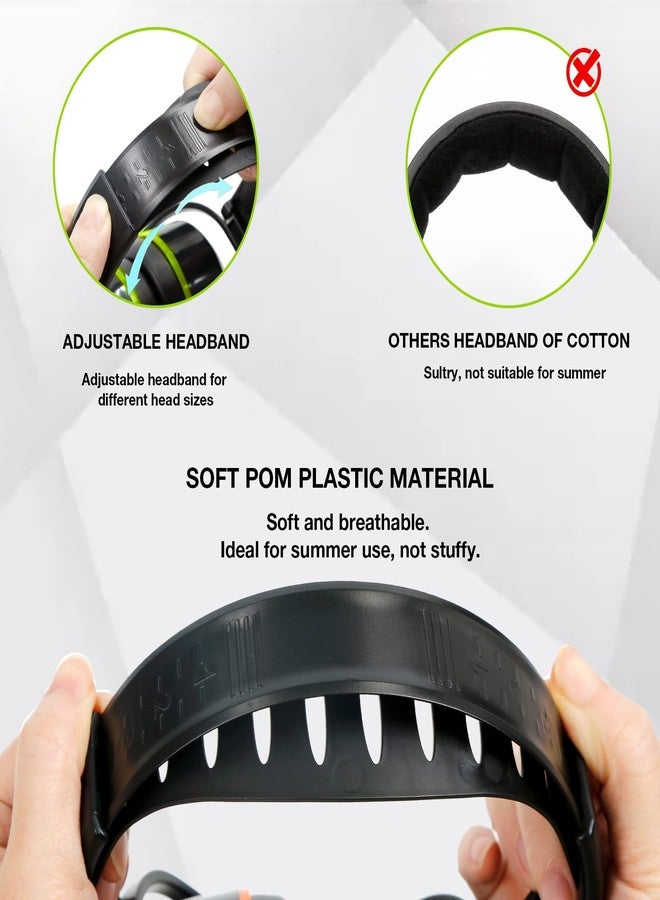 LYSIAN Foldable Noise Cancelling Earmuffs, Industry Ear Protection Muffs for Work, Shooting, Mowing, Airport - Image 3