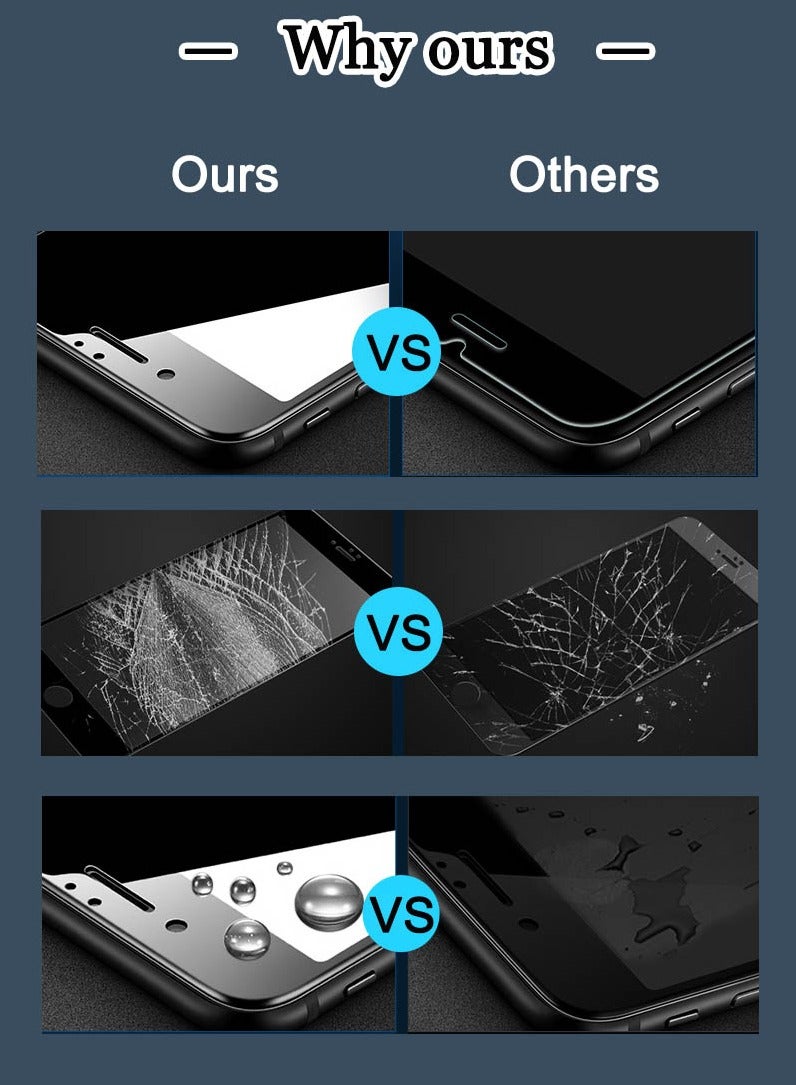 Screen Protector For Samsung Galaxy A14 - Image 3