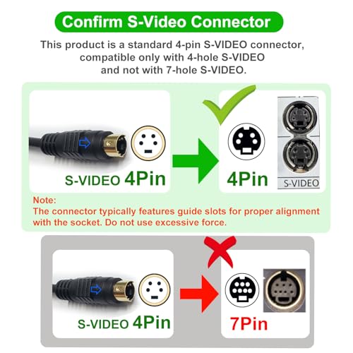 HTDYOO S Video Cable, S-Video Cable 4 Pin Connector Male to Male Gold Plated Compatible with DVD Player, Home Theater, DSS Receivers, VCRs, DVRs/PVRs - 3.28FT - Image 5