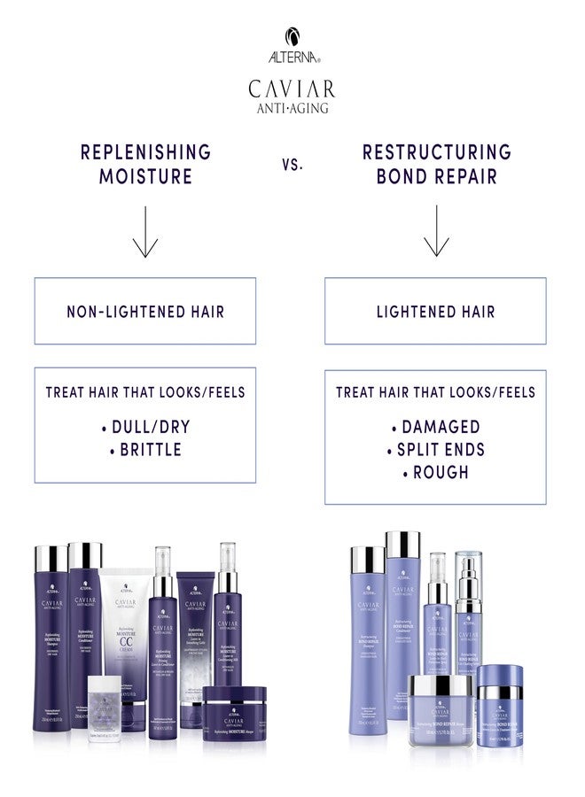 Alterna Caviar Anti-Aging Replenishing Moisture Conditioner, 8.5 Fl Oz (Pack of 1 - Image 5