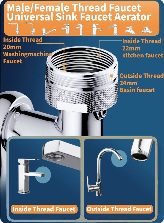 Snevad 1080 Faucet Extender,Universal Rotating Splash Filter Faucet,Aerator,Rotatable Extension Faucets Bubbler,Splash Filter Tap Extend with Dual Water Outlet Modes Stainless Steel - Image 5
