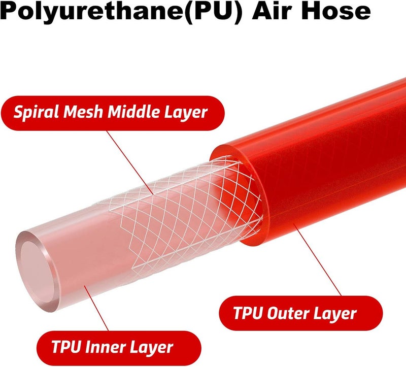 Hromee 1/4-Inch x 100 Feet Polyurethane Air Hose with Bend Restrictors PU Compressor Hose with 1/4" Industrial Quick Coupler and Plug Kit, Red - Image 3