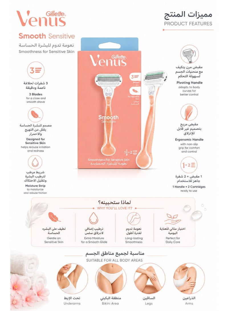 فينوس Venus Smooth Sensitive مقبض ماكينة حلاقة نسائية مع 2 شفرة غيار، وردي - Image 2