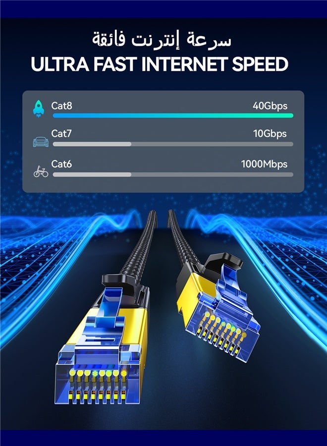 SAMZHE كابل إيثرنت Cat8 بطول 2 متر، عالي السرعة 40 جيجابت في الثانية، 2000 ميجاهرتز، سلك LAN دائري مضفر محمي من النحاس النقي، موصل RJ45 مع غطاء واقٍ، مطلي بالذهب لمقاومة التداخل، سلك توصيل إنترنت للكمبيوتر لأجهزة PS5 وPS4 وXbox والكمبيوتر الشخصي والألعاب وأجهزة التوجيه والمودم (أسود) - Image 3