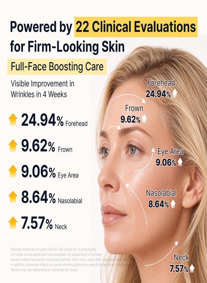 SUNGBOON EDITOR Glow Intensive Deep Collagen Silk Peptide EGF Ampoule, Copper Peptides Serum for Face with Multi Peptides, Hydrating Korean Skincare Facial Serum for Smooth-Looking Skin, 1.35 fl oz - Image 4