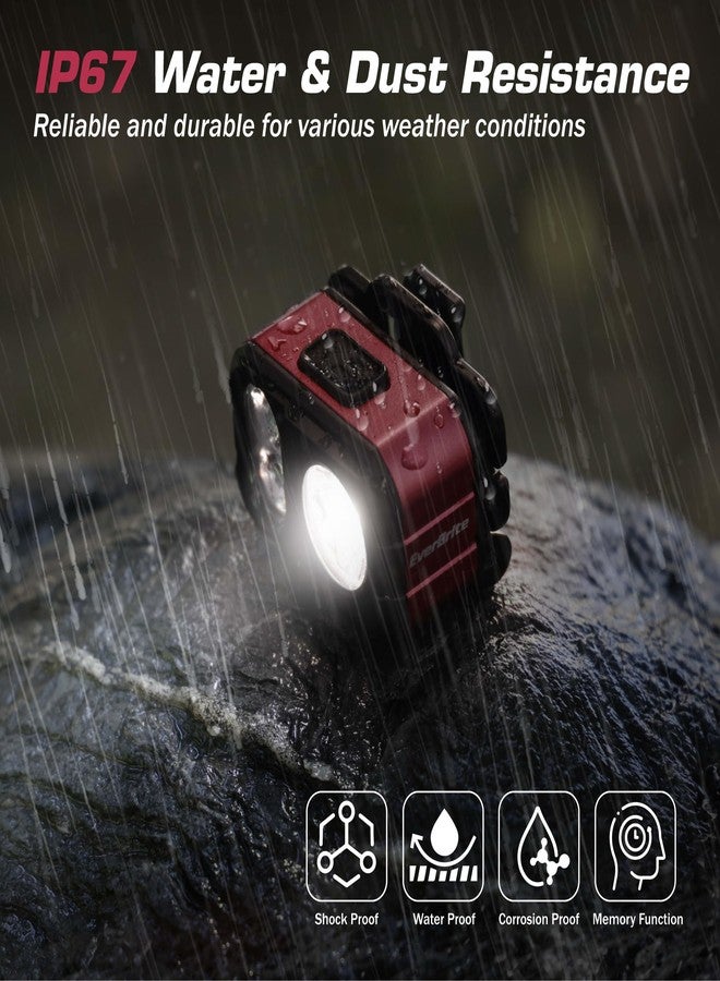 EverBrite 400LM Rechargeable Headlamp, 1.59 oz Lightweight & Comfortable Head Lamp with Hat Clip, IP67 Waterproof, White/Red/Green Light, 7 Modes for Running, Camping and Backpacking-Purple - Image 3