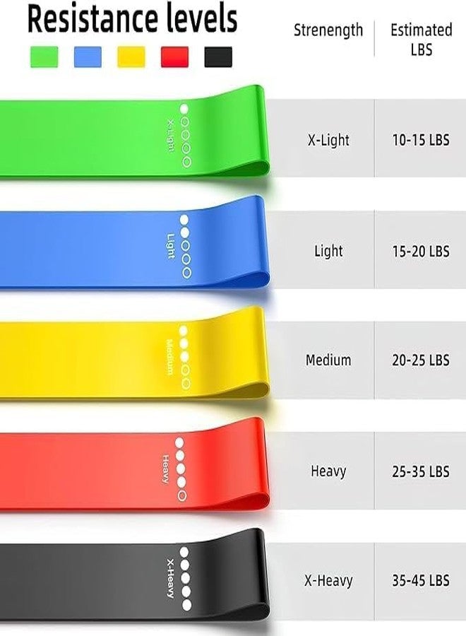 JOLYMIT 5 Piece Resistance Band for Pull Ups, Tricep, Legs, Rubber Tube, Elastic Bands for Yoga, Pilates, Rehab, Fitness and Home Workout, Strength Bands for Booty (Multicolor) - Image 5