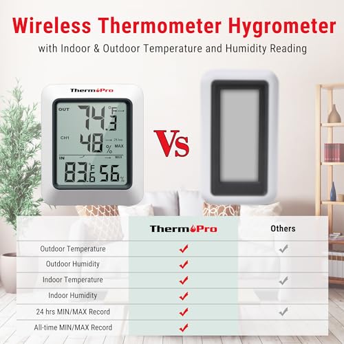 ThermoPro TP60-2 Digital Hygrometer Indoor Outdoor Thermometer Wireless Temperature and Humidity Gauge Monitor Room Thermometer with 500ft/150m Range Humidity Meter - Image 2