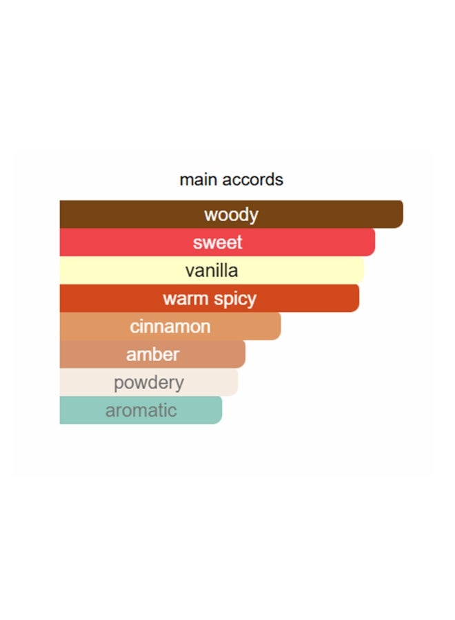 امبر عطر فانيلا ميوس أو دو بارفان للجنسين 85 مل - Image 3