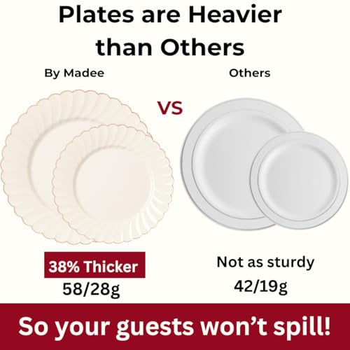 By Madee HEAVYWEIGHT 100 Pc Fancy Plastic Plates for Thanksgiving Dinner – Ivory Scalloped Plates with Rose Gold Trim 50 Dinner & 50 Dessert Disposable for Fall Party & Friendsgiving (50 Guests) - Image 3