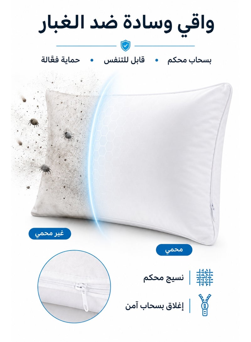 واقي وسادة أبيض فاخر مقاوم للغبار عبوة 2 و4، أغطية وسائد ناعمة قابلة للتنفس والغسيل لغرفة النوم والفنادق والمنزل - Image 1