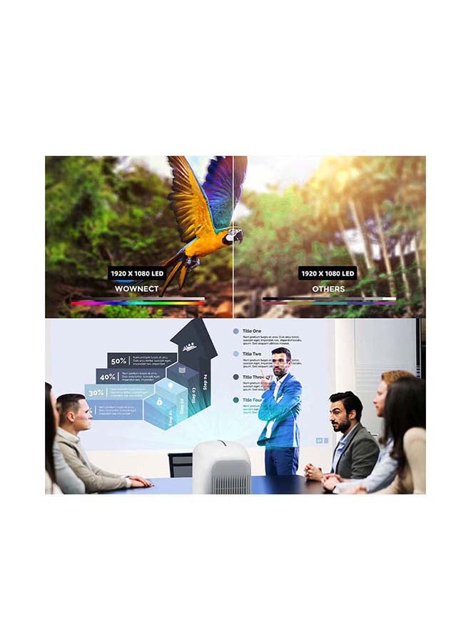 وونكت جهاز بروجيكتور محمول بجودة 4K ودقة 1080 وتدفق ضوئي يبلغ 8000 لومن PROJ-WO-44-W_SCR-05 أبيض - Image 4