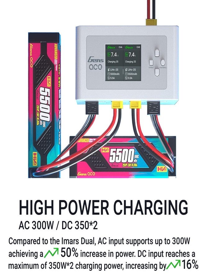 Alaohu Gens Ace IMARS D300 Smart Balance Charger Dual Channel AC 300W / DC 700W (350W*2) 16A for RC 1~6S Charging (White) - Image 5