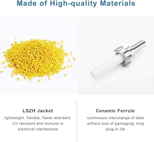 Elfcam® - 5m/16.4ft Fiber Optic Cable SCA to LCA Singlemode Simplex, 9/125μm LSZH Optical Patchcord Yellow 5 Meter - Image 5