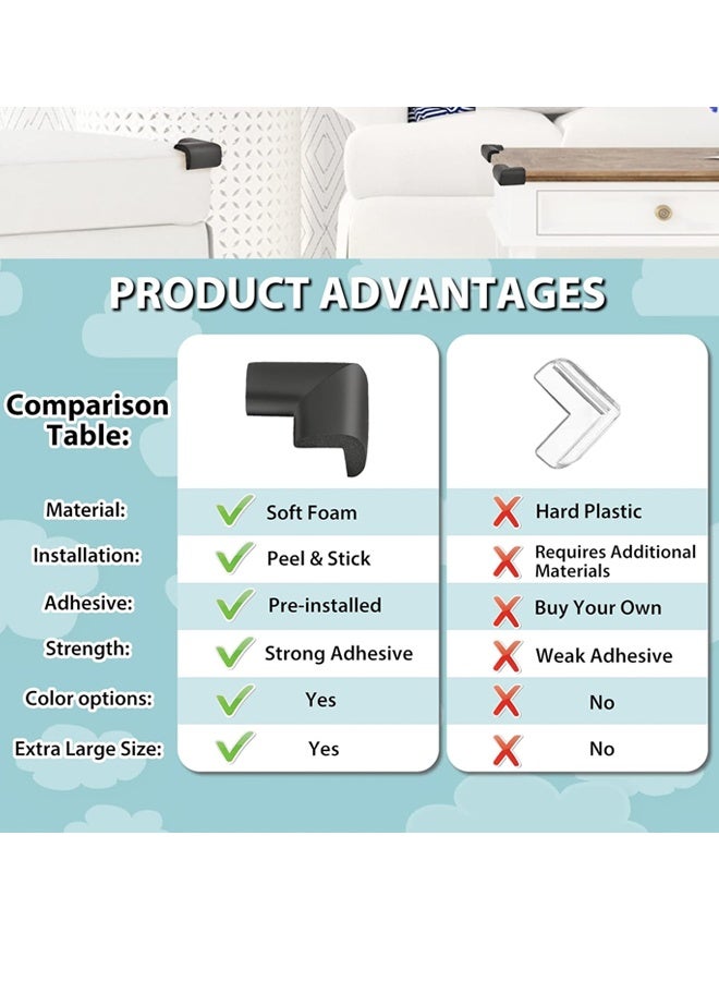 واقي الركن الناعم واقيات الركن والحافة، مصد أثاث الرغوة المطاطية المزودة بشريط أمان مسبق للحرارة، والطاولة، والدرج، والخزانة، والمواد اللاصقة 3M المزودة بشريط مسبق (12 عبوة سوداء) - Image 4