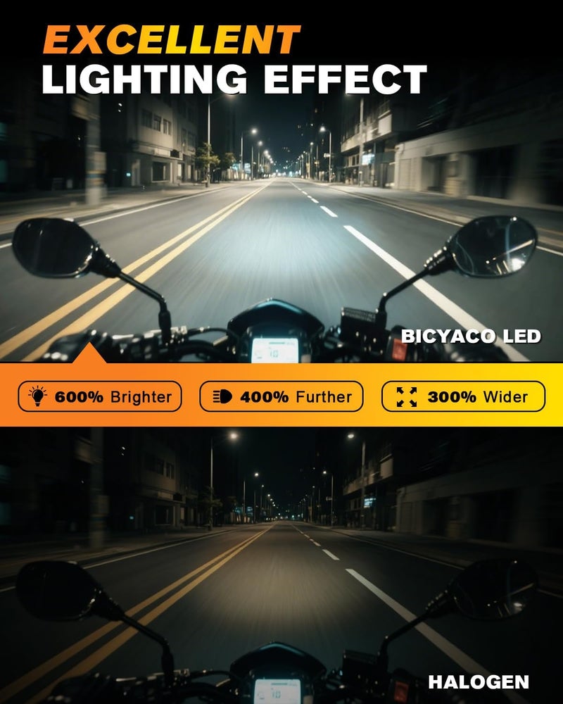 BICYACO Dirt Bike Headlight, 40W 2700LM DOT LED Headlight Reflector with DRL Turn Signal Hi/Lo Beam, Compatible with Enduro Motorcycle Pit Bike ATV EXC XCW SXF SX 125 250 300 350 450 500 530 SMC R 690 - Image 3