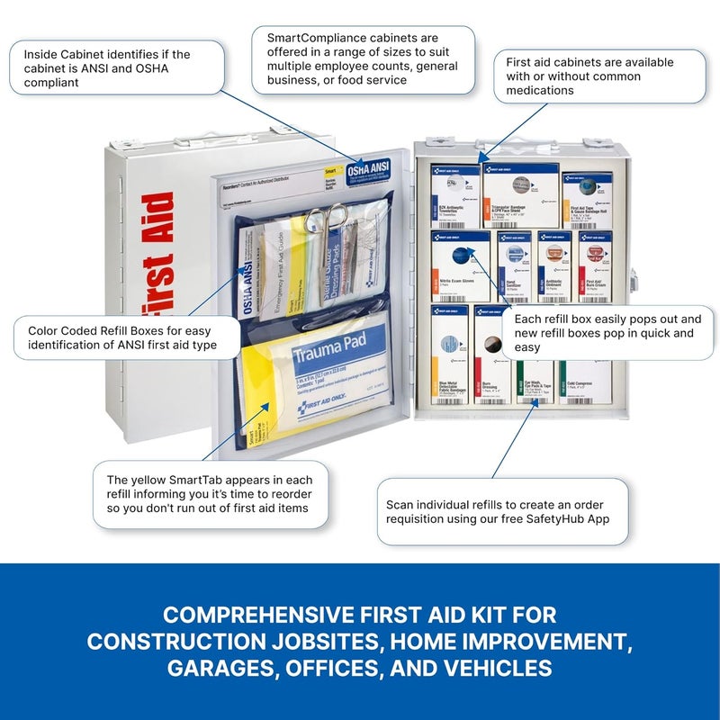 First Aid Only 90658 25Person SmartCompliance First Aid Kit for Businesses ANSI 2015 Compliant Metal Food Service First Aid Cabinet 94 Pieces - Image 3