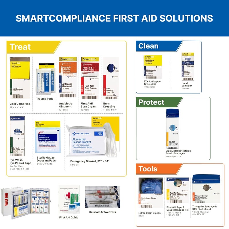 First Aid Only 90658 25Person SmartCompliance First Aid Kit for Businesses ANSI 2015 Compliant Metal Food Service First Aid Cabinet 94 Pieces - Image 5