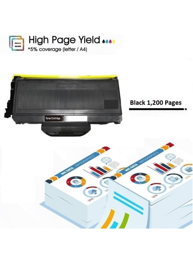 خراطيش حبر TN-2500 السوداء البديلة لطابعات Brother HL 2400D، 2460DN، 2461DW، MFC L2805DW، L2885DW، DCP L2600D، L2625DW، L2640DW (أسود) - Image 4