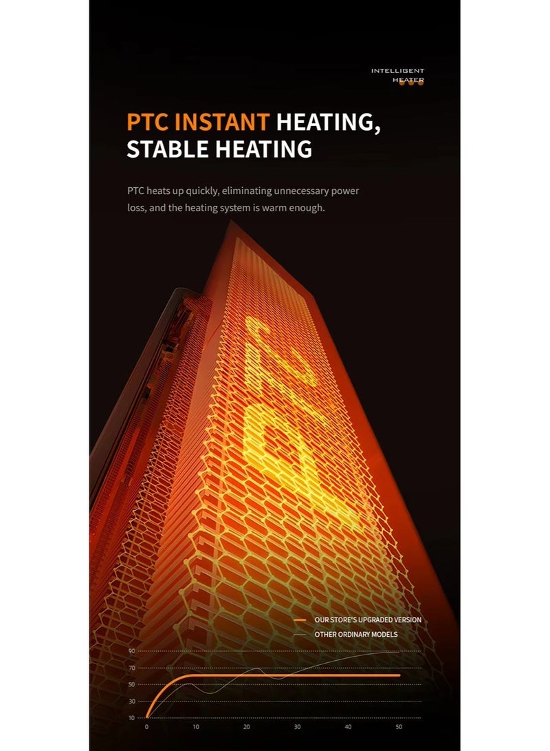 MOCOM Portable 1800W Electric PTC Space Heater & Cooling Fan for Home, Office & Large Rooms | Adjustable Height Mini Tower Heater with Remote, 3 Heating Modes, 110° Oscillation, Fast Heating, Night Light, Timer 2H/4H/8H, Ultra-Quiet 32dB, Overheat Protection, Desktop & Freestanding Design – ABS Flame-Retardant | Model DGS-N6 - Image 4