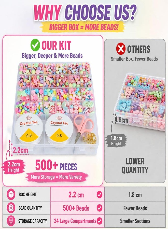 ambitieux Bracelet Making Kit for Girls | DIY Jewellery Craft Set with 24 Types of Beads, Elastic Rolls & Scissors | Creative Art & Craft Gift Toy for Kids Girls Age 4–12 Years (8mm Opaque with Clay) - Image 5