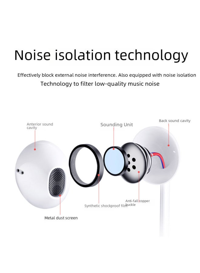 For IPhone 6x 7 8 11 12 Android Huawei Typec Wired Wire Control Headset Apple Flat Head-Color:P54(3.5 Round Head Connector)  - Image 3