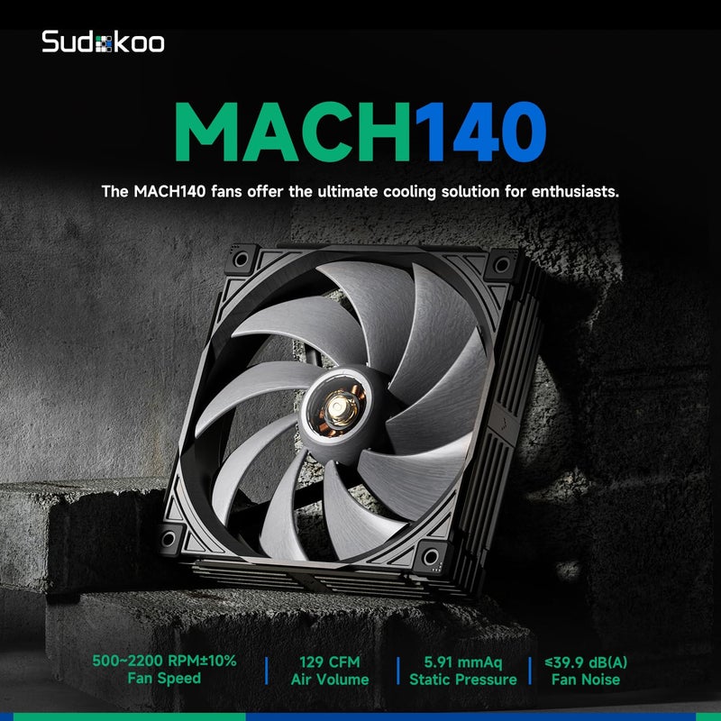 Sudokoo MACH140 140mm Case Fan: PWM Quiet PC Fans with FOC Motor - 4 Pin LCP High Performance Computer Cooling Fan with 500-2200 RPM - Image 2