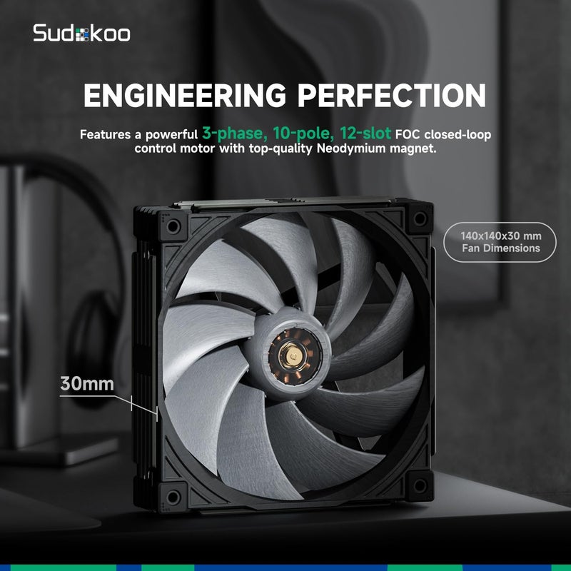 Sudokoo MACH140 140mm Case Fan: PWM Quiet PC Fans with FOC Motor - 4 Pin LCP High Performance Computer Cooling Fan with 500-2200 RPM - Image 3
