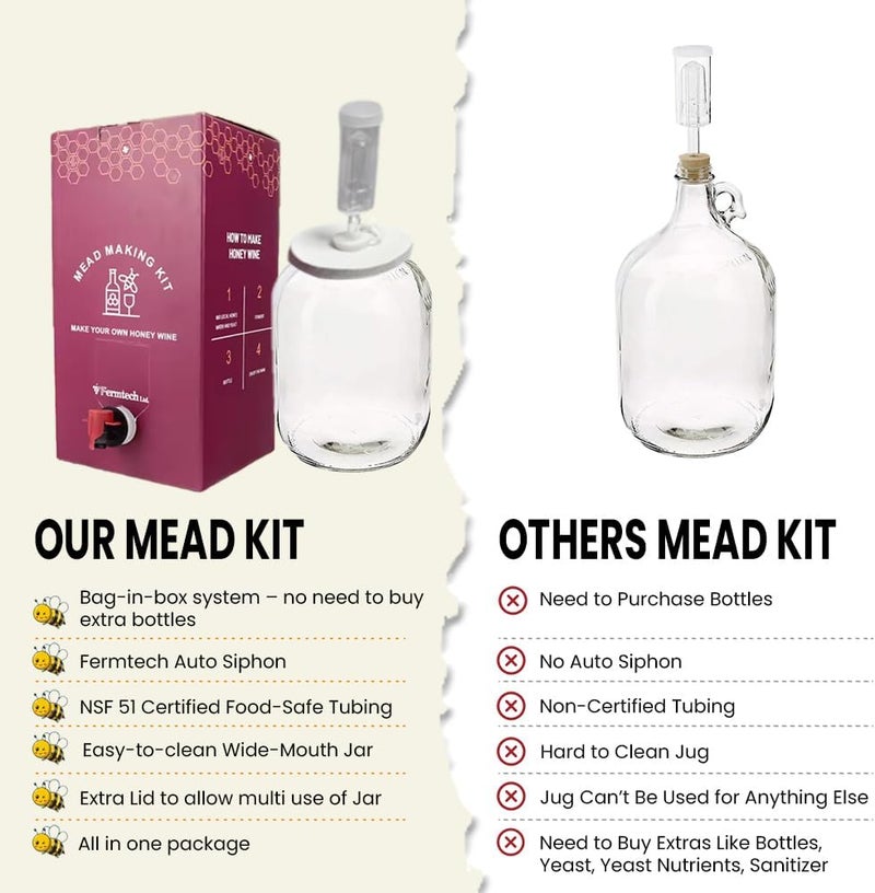 Fermtech Standard Mead Making Kit - Reusable Make Your Own Mead Kit - Yields 1 Gallon of Mead | Beer Wine Fruit Wine Kombucha Compatibility - Image 3