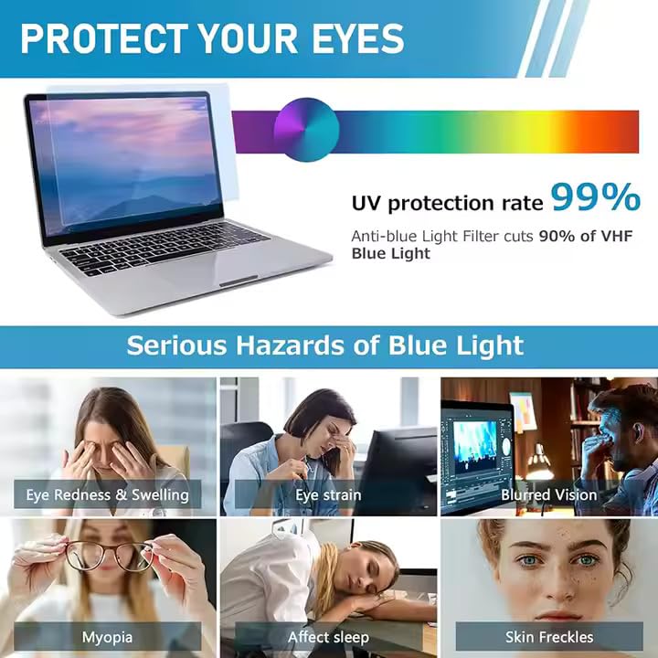 Saco Glideon Premium Laptop Screen Guard 15.6 Inch | Anti Blue Light + Anti Glare| Removal Screen Protector Compatible for HP, ASUS, Acer, Dell, Lenovo Laptops, 9H Hardness, Glue Free - Image 4