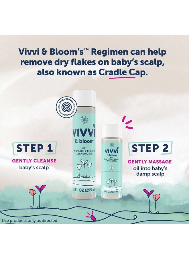 Uniclife VIVVI & BLOOM Gentle 2-in-1 Baby Scalp & Body Massage Oil, Fast Absorbing Formula Ideal to Moisturize, for Massage to Remove Dry Flakes on Scalp, Hypoallergenic, 4 fl. Oz  - Image 5