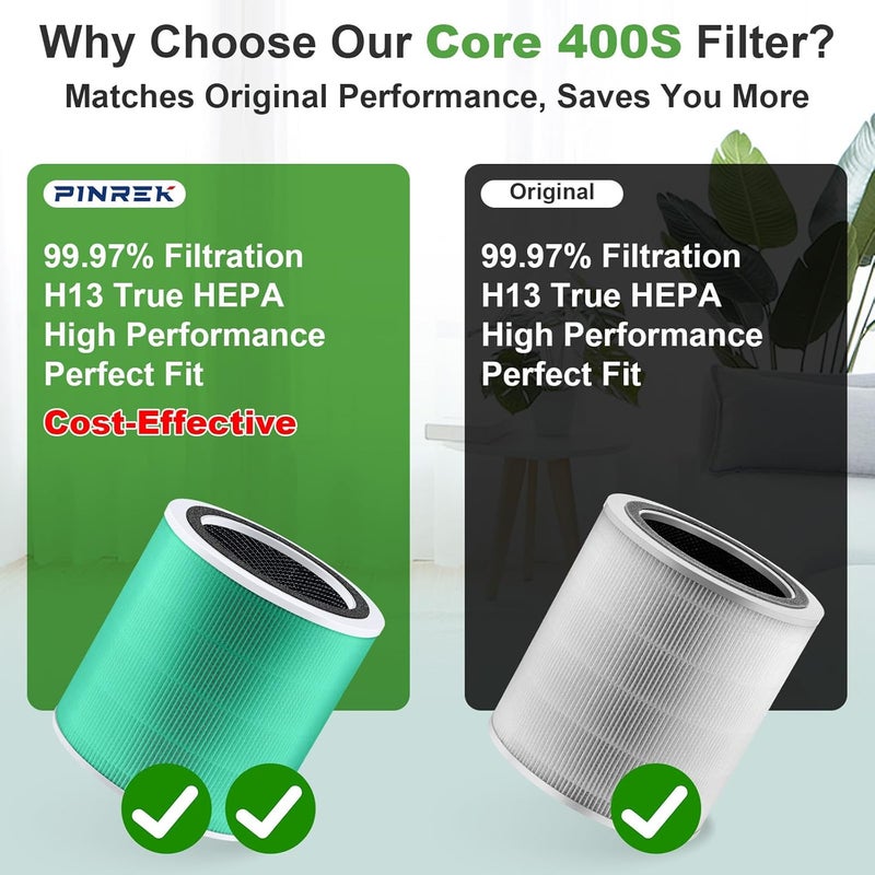 PINREK Replacement Filter for LEVOIT Core 400S/400S-P Air Purifier, H13 HEPA with Pre-Filter and Activated Carbon, 1 Pack Core 400S-RF, Toxin Absorber - Image 2