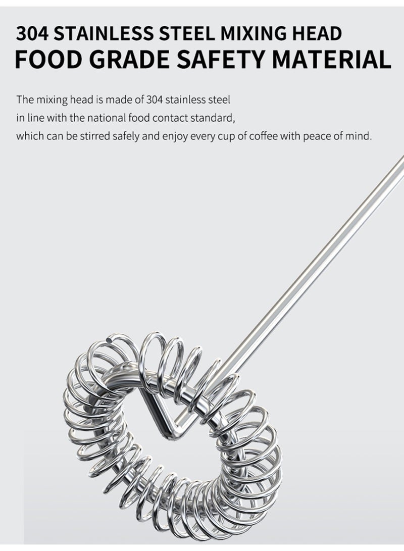 Brutelle Electric Milk Frother Handheld with Stand USB-C Charging 304 Stainless Steel Maker Whisk Drink Mixer Compact Design Portable for Coffee Lattes Cappuccinos and Baking - Image 4