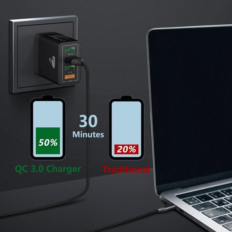 Aioneus USB Wall Charger Block,Aioneus 40W 4-Port Charging Block,QC 3.0 Fast USB Wall Plug for iPhone 15/14 Max/XR/X/8/7/6,Tablets,Charging Cube with Galaxy/Note/Edge,LG,Nexus,HTC,Google Pixel,and More - Image 2