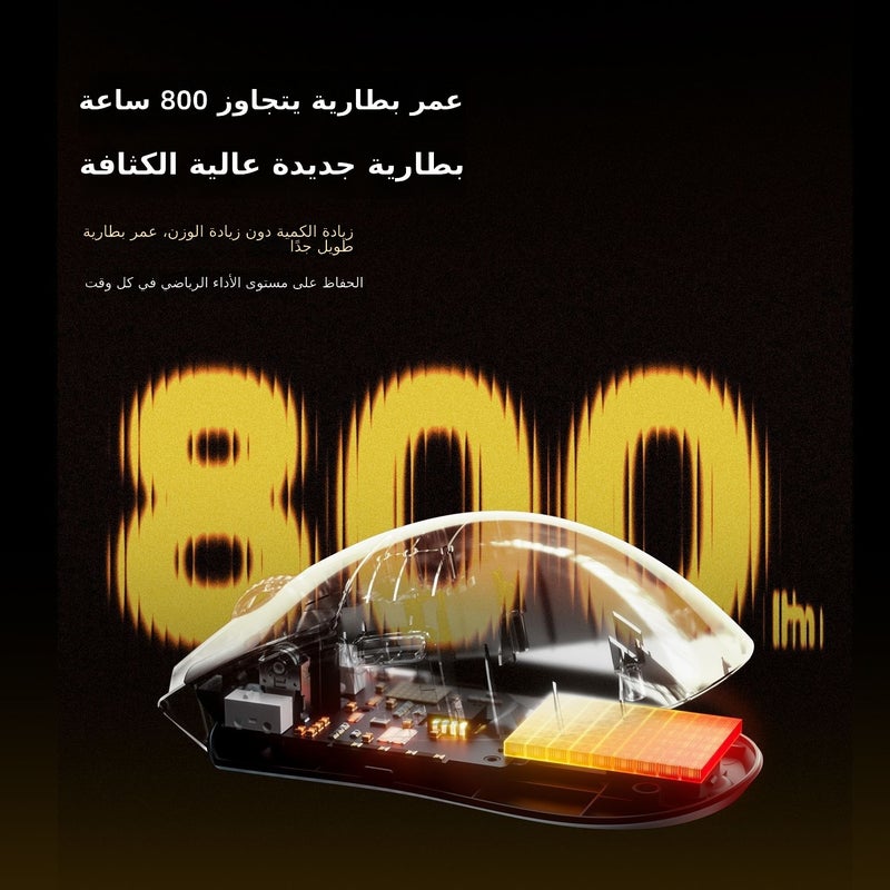 اي تي كي فأرة ألعاب لاسلكية ثلاثية الأوضاع خفيفة الوزن من ATK Liekong X1 V2 ماستر أبيض بدقة 30000 نقطة في البوصة ومعدل استجابة 8000 هرتز - Image 5