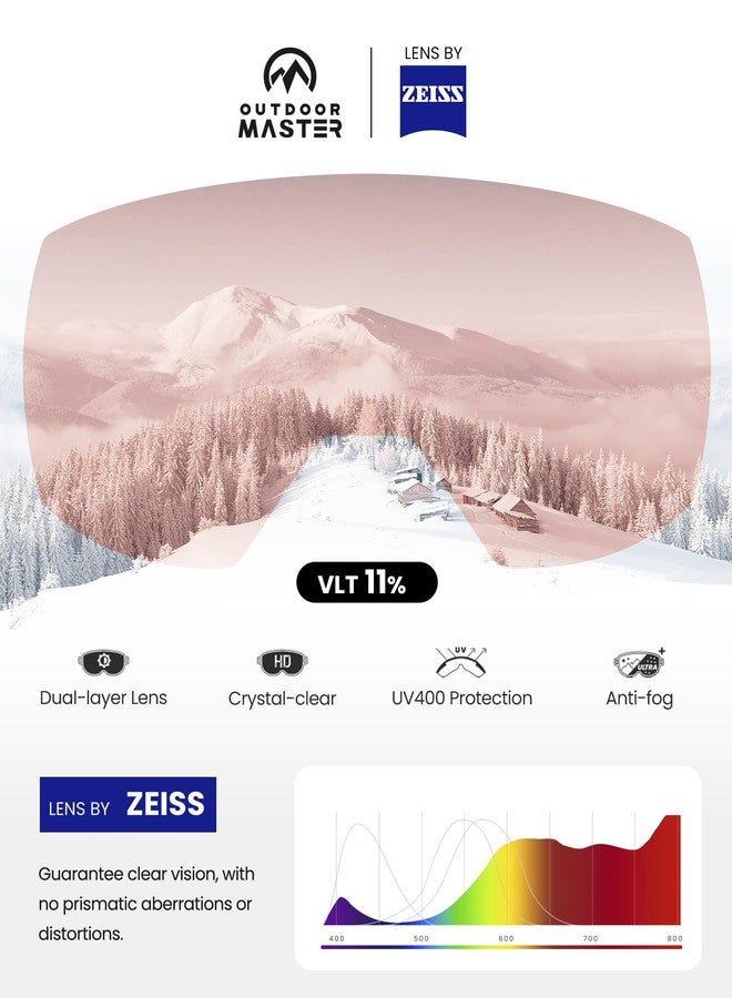 OutdoorMaster Ultra Ski Goggles Lens by ZEISS, OTG Snowboard Goggles Anti-fog Wide View, Magnetic Interchangeable Lens, Snow Goggles for Men & Women(NavyBlue Vlt 11% + ClearLens) - Image 2