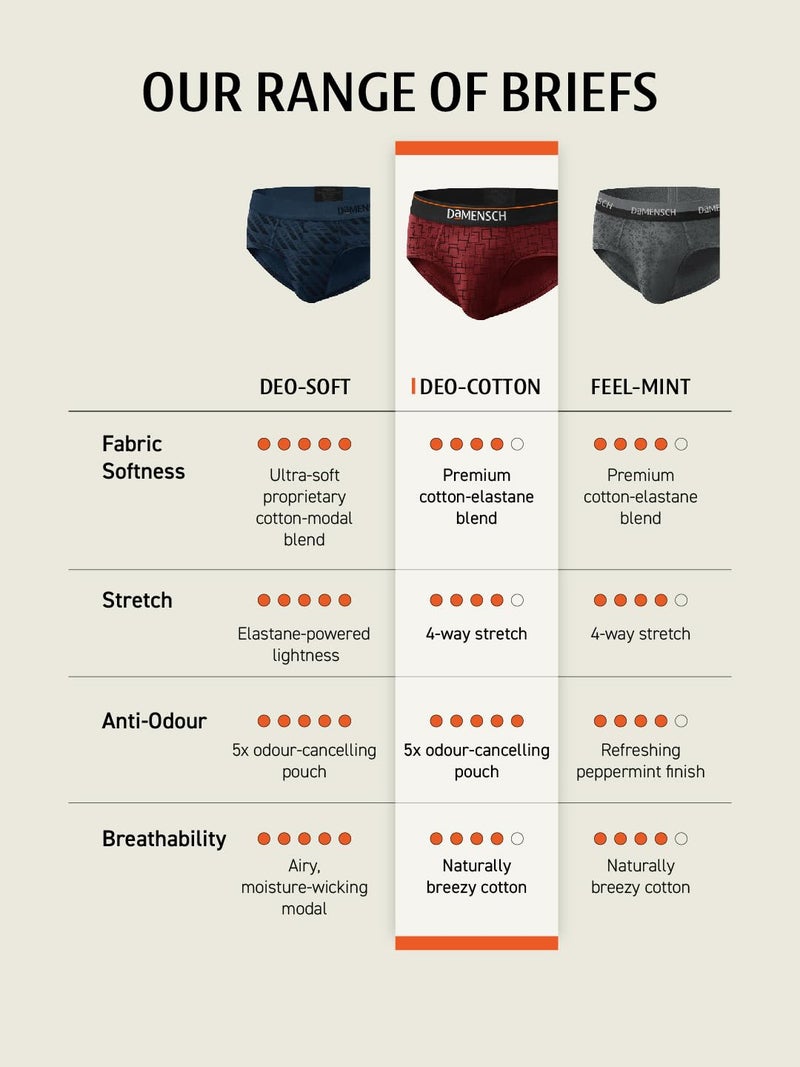 DAMENSCH Men's Deo-Cotton Deodorizing Printed Briefs- Pack of 1- Soft Chambray- Large - Image 4