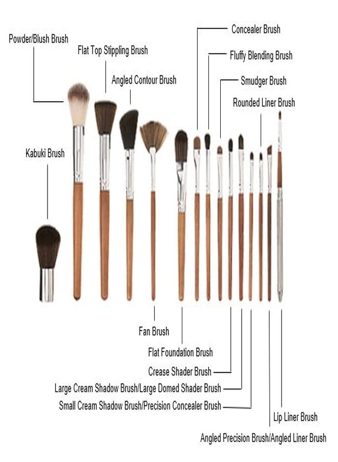 TWIREY Premium Makeup Brush Set Of 13 Pieces For Professional Party Makeup Foundation Eyeshadow Ebbrow mascara Brushes Face Powder Brush - Image 4