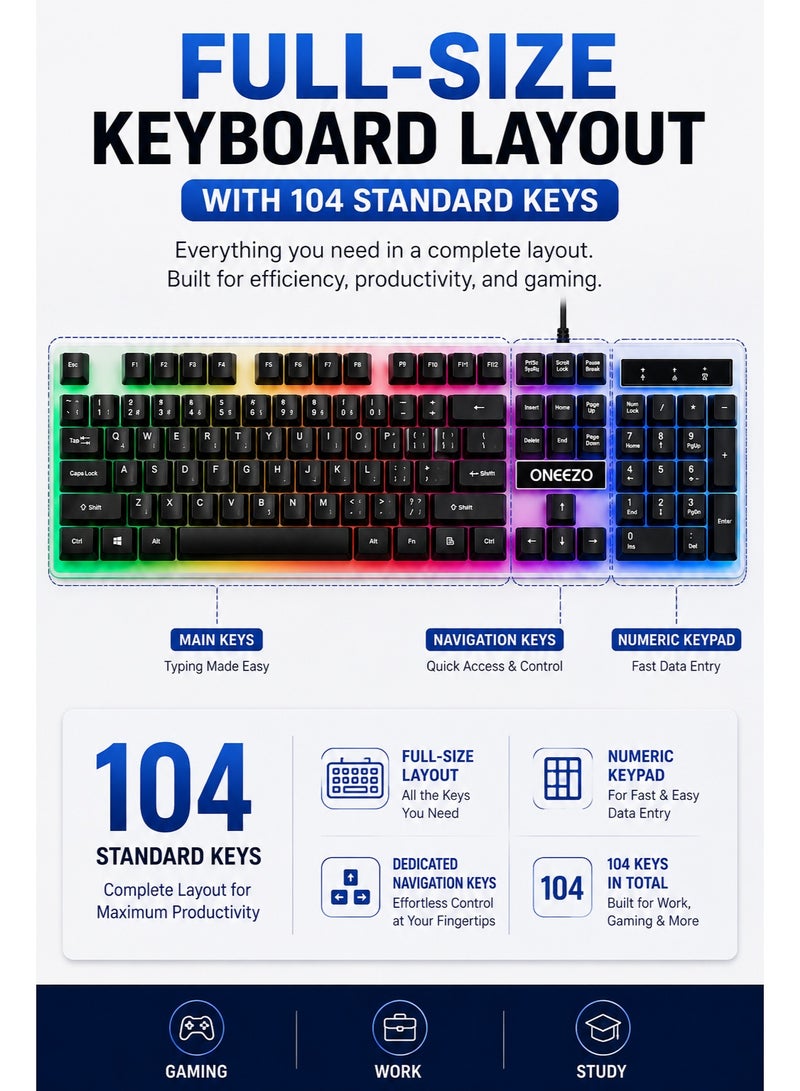 ONEEZO CTRL23 RGB Gaming Keyboard and Mouse USB Combo Set | 104-Key Full-Size Keyboard with RGB Backlight - Image 2