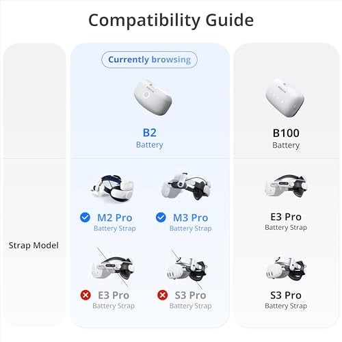 Bobovr حزمة بطارية BOBOVR B2 - بطارية احتياطية بديلة M3 Pro 5200mAh، غير متوافقة مع S3 Pro - Image 2