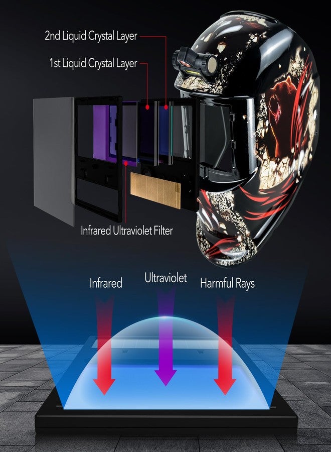 TRQWH Welding Helmet Auto Darkening Welding Hood with Light True Color 1/1/1/2 Top Optical Clarity Wide Shade 9-13 Welder Helmet Welding Mask with Grinding (KTS-HD105) - Image 5