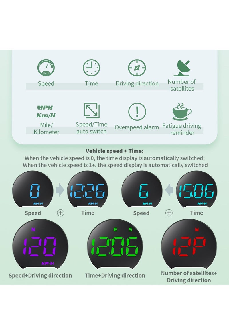 Y&D - Gps Speedometer, Digital GPS Speedometer MPH, Multi-color Free Match Car Large Font Display Speed, Time, Compass, Satellite Number, USB Plug and Play, Suitable for All - Image 1