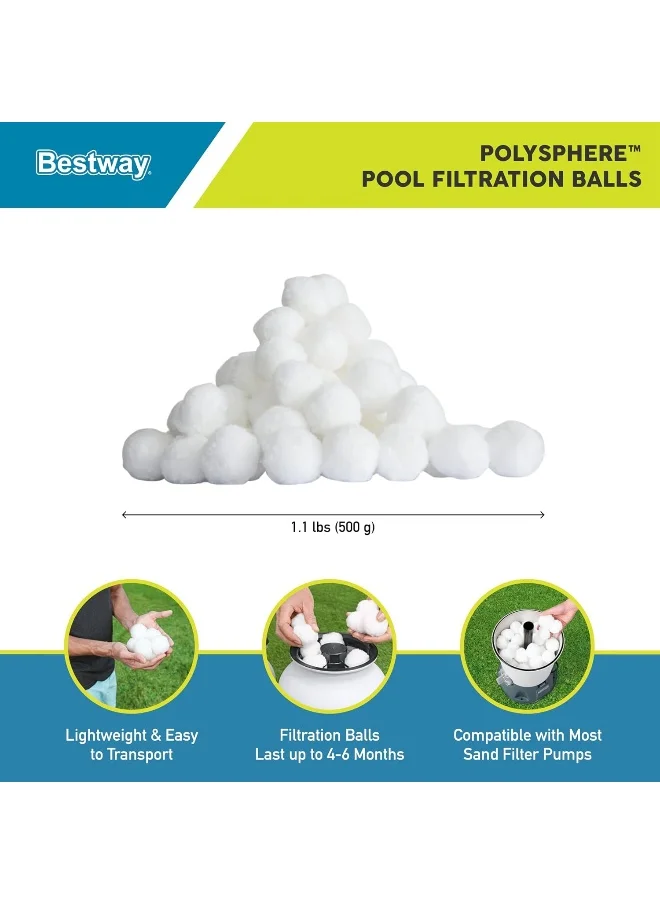Bestway Flowclear Polysphere Filtration Filter Material for Above Ground Pool Sand Filter Pumps