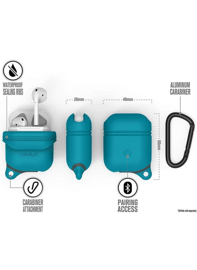 Catalyst - Case For Airpods Glacier Blue - Image 1